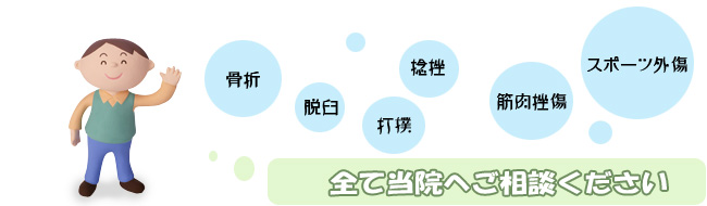 骨折、脱臼、打撲、捻挫、筋肉挫傷、スポーツ外傷等